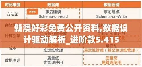 新澳好彩免费资料与新闻关系|专业数据解释落实_桌面版.0.320