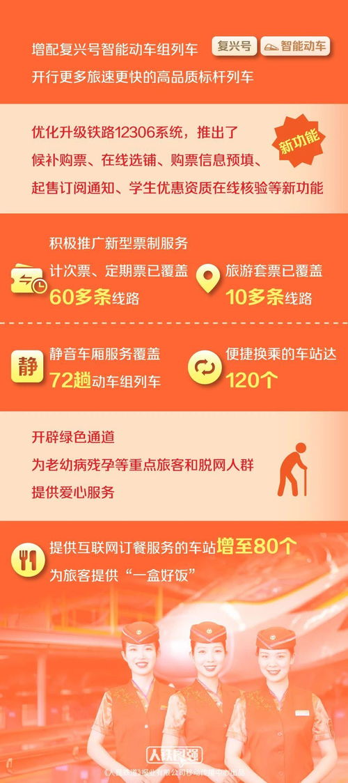 2024新澳门今晚开奖结果+开奖|专家解析解释落实_电信版IPHONE.7.814