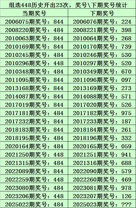 一码一码中奖免费公开资料|考试释义深度解读与落实_显示款.3.209