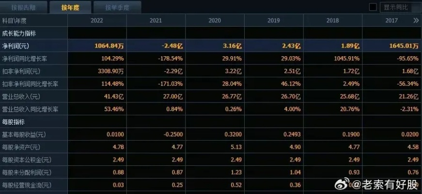 2024新奥历史开奖记录96期|精确数据助你赢得胜利_复刻版.0.671