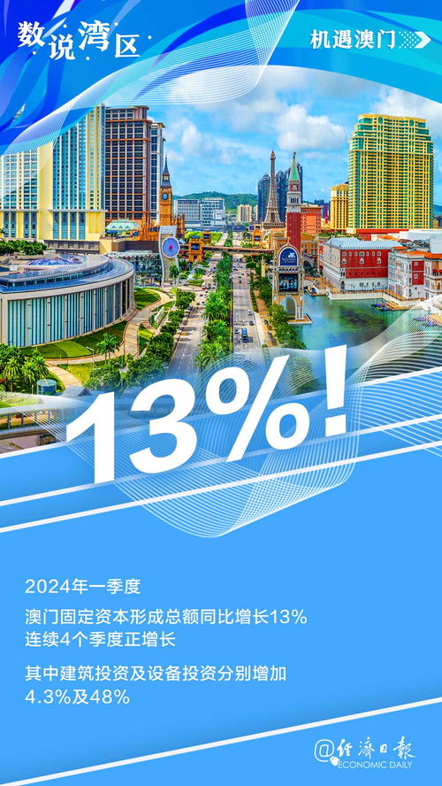 新澳门天天彩期期精准|未来科技探索之旅_双语款.5.7