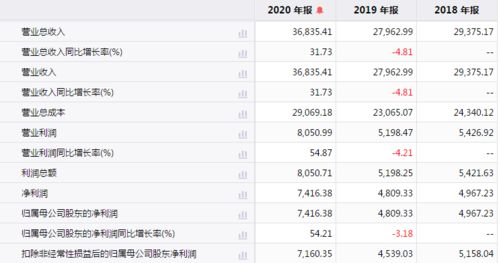 澳门六开奖结果网站查询|未来科技探索之旅_红单版1.877