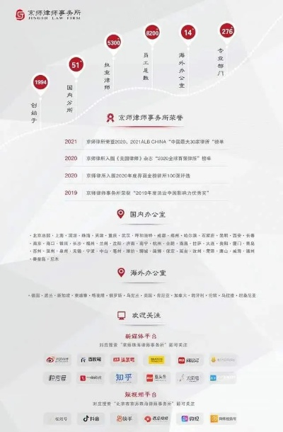 香港最准100%中特资料|探寻历史背后的秘密与故事_弹性品.7.609