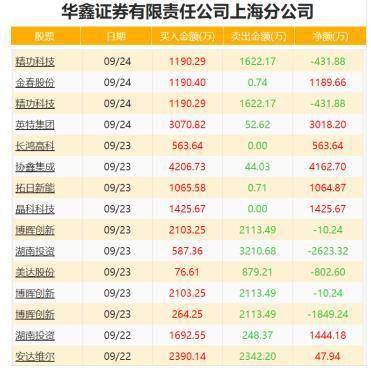 澳门码开奖结果+开奖结果|探索神秘文化之旅_快捷制.4.633