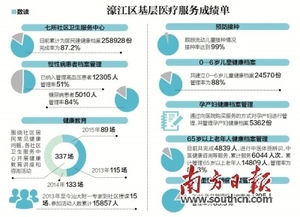 4949濠江论坛|标准化流程评估_订阅版.1.414