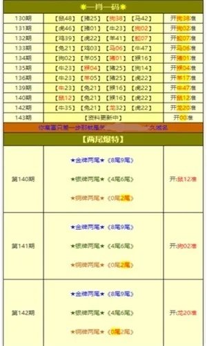 澳门资料免费资料大全|探秘美丽的海岛风情_Sims6.358