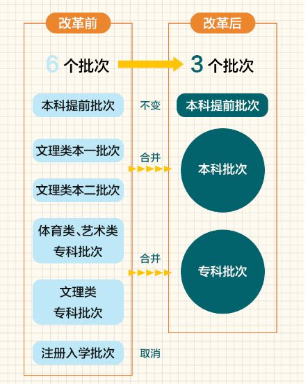 2024澳门今晚开什么号码|理论解答解释落实_RemixOS.5.322