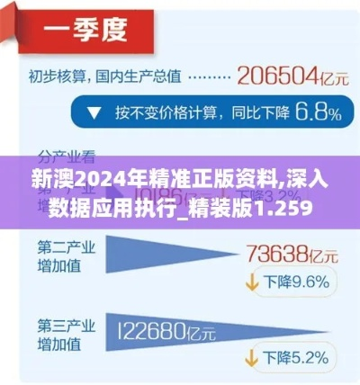 2024新澳资料免费精准051|最新数据解释落实_简易制.5.271