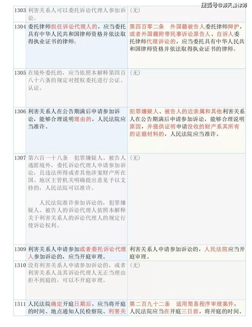 4949正版资料大全|决策资料解释落实_水晶品.3.175