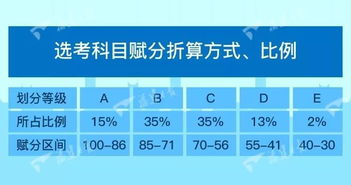 新澳323期开奖结果|多元化方案执行策略_MP.8.420